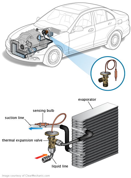 See P2137 repair manual